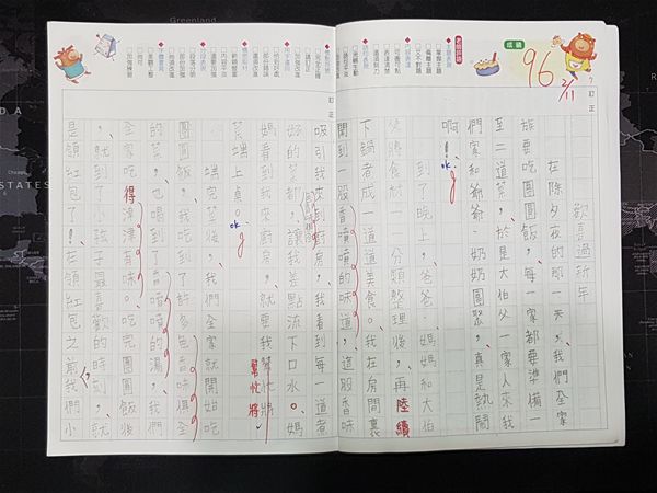 放大圖：