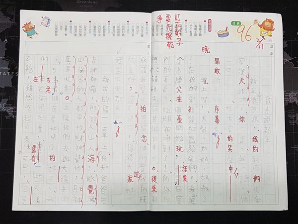 放大圖：