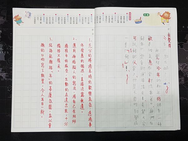 放大圖：