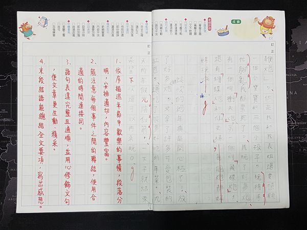 放大圖：