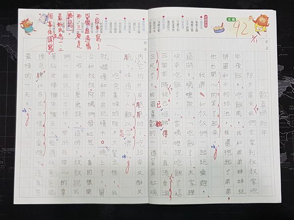 放大圖：