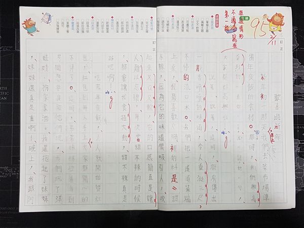 放大圖：