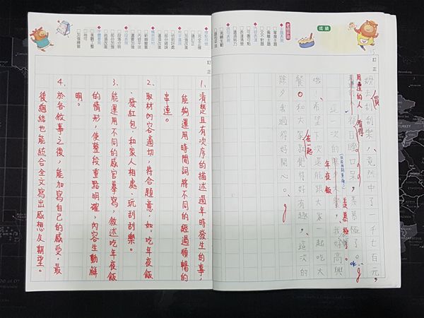 放大圖：