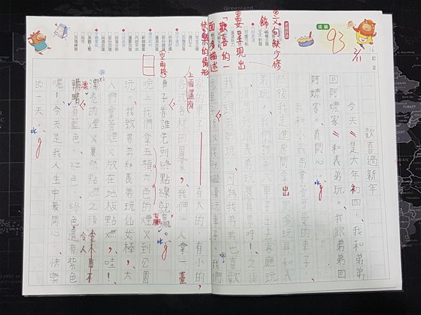 放大圖：