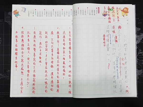 放大圖：