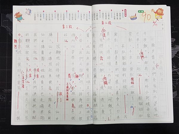 放大圖：