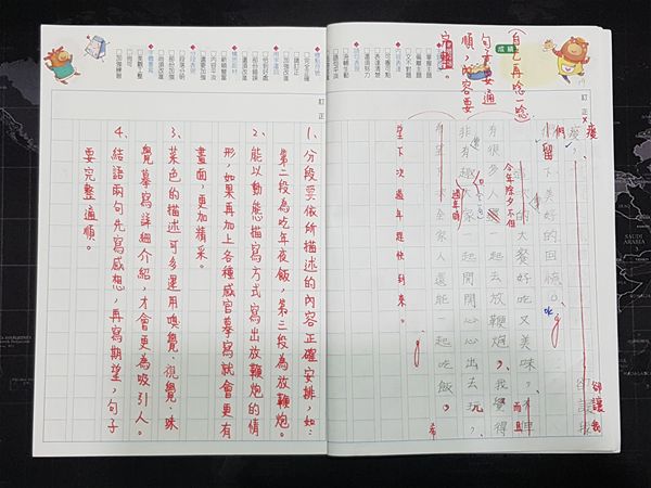 放大圖：
