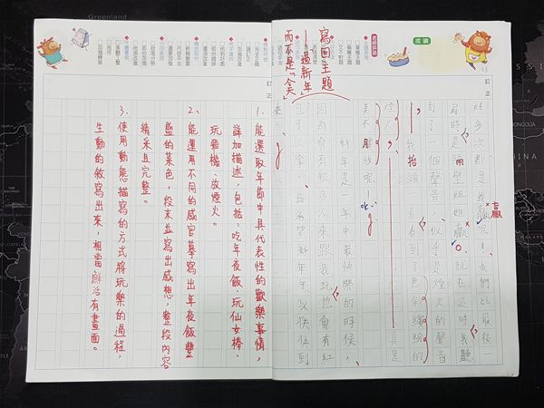 放大圖：