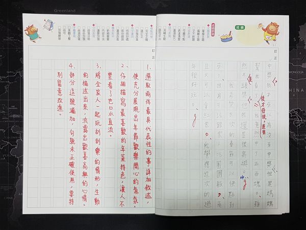 放大圖：