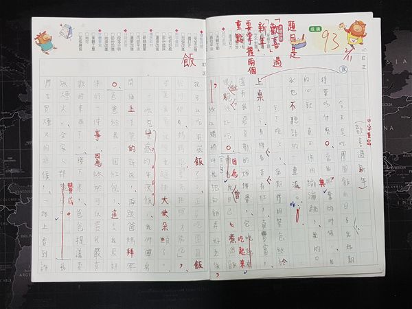 放大圖：