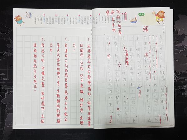 放大圖：