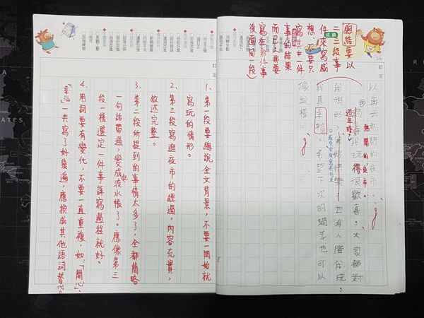 放大圖：