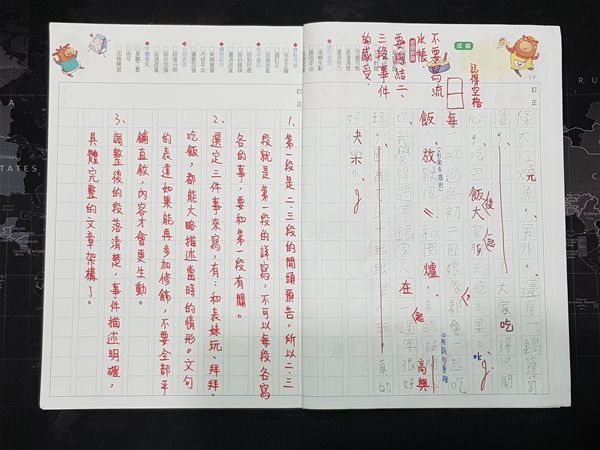 放大圖：