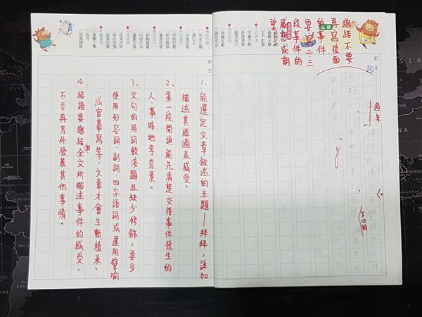放大圖：