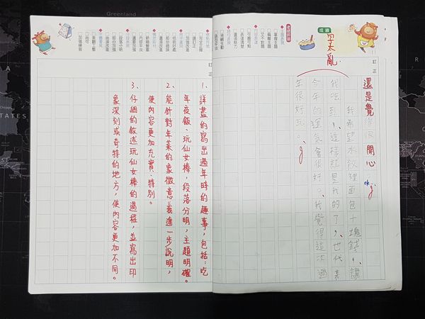 放大圖：