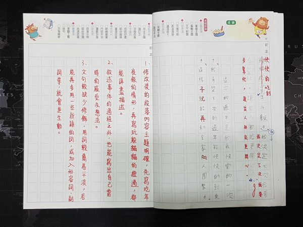 放大圖：