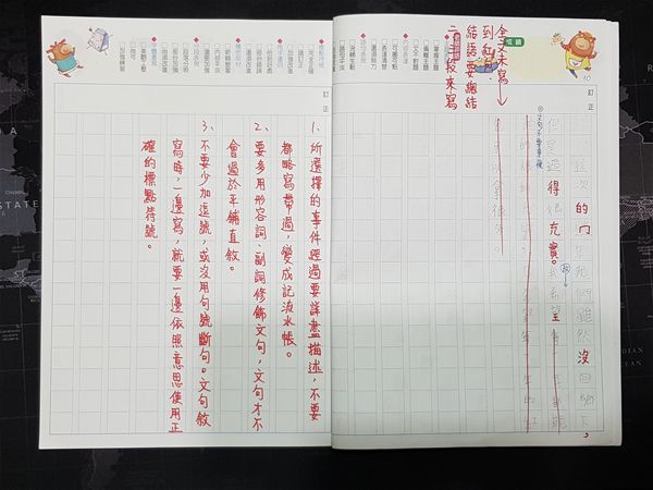 放大圖：