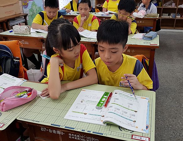 放大圖：