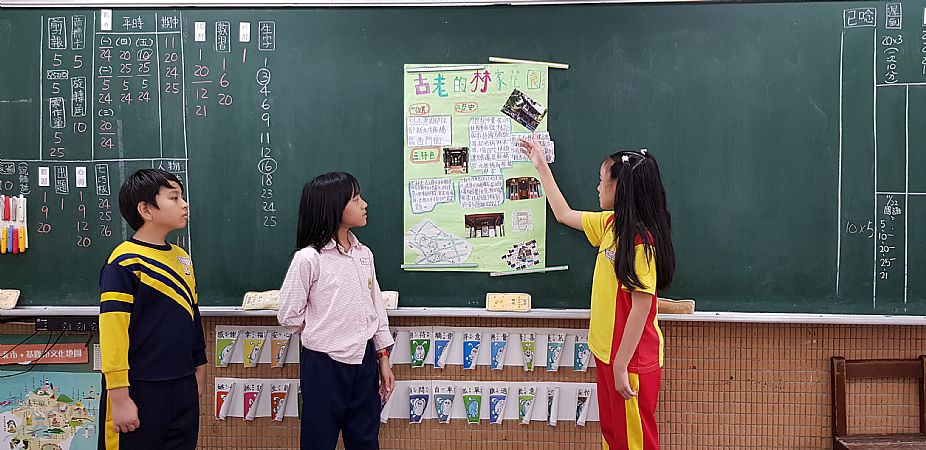放大圖：