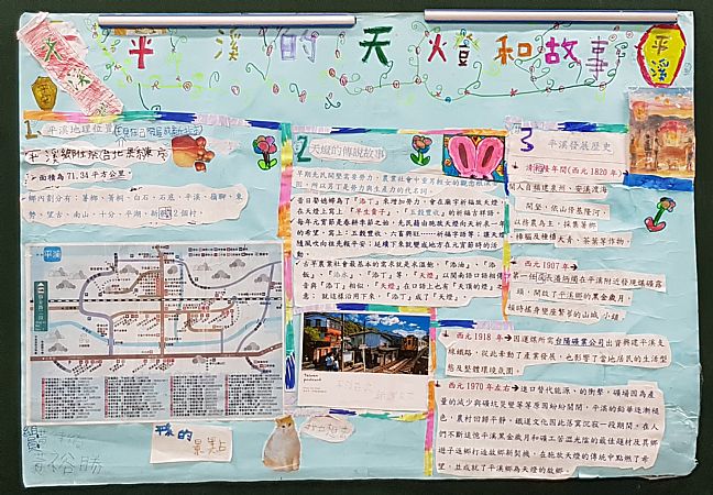 放大圖：