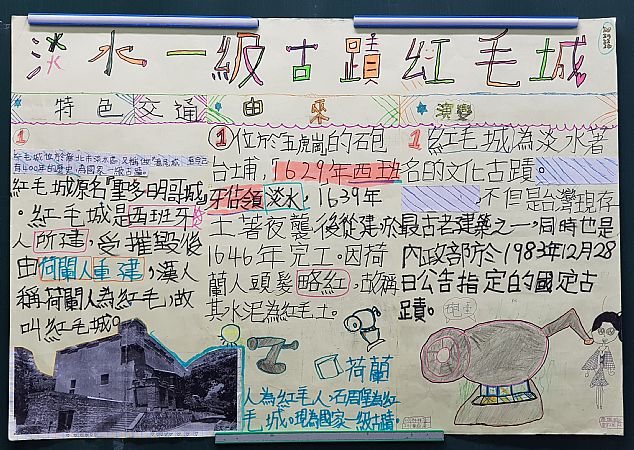 放大圖：