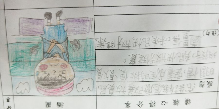 放大圖：