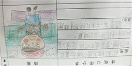 縮圖：