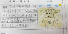 縮圖：