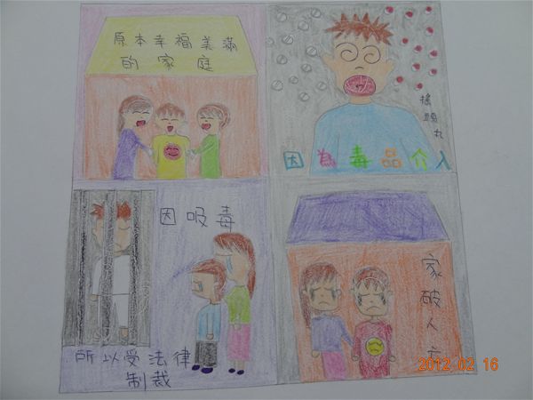 放大圖：