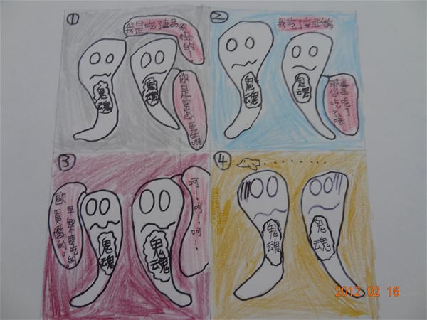 放大圖：